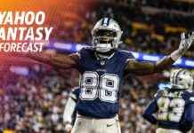 NFL Training Camp Updates: Bears, Packers, Commanders, Cowboys | Yahoo Fantasy Forecast news-02082024-035735