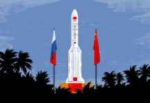 Strengthening China-Russia Relations: A Closer Look at the Growing Alliance news-17082024-133310